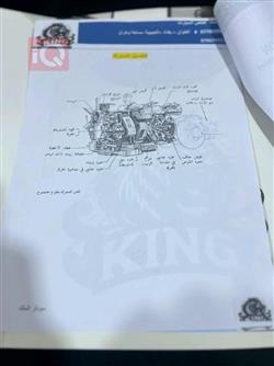 كيا اوبتيما